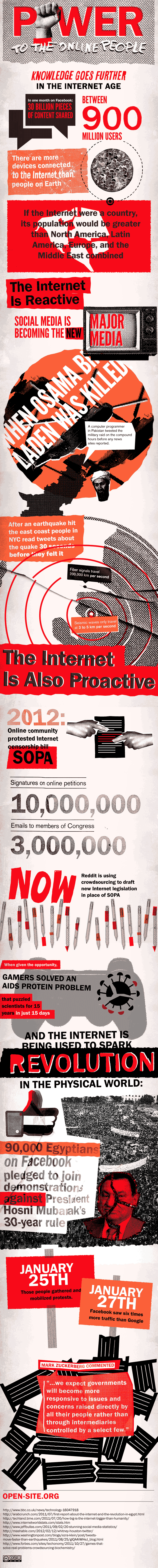 power-to-the-online-people